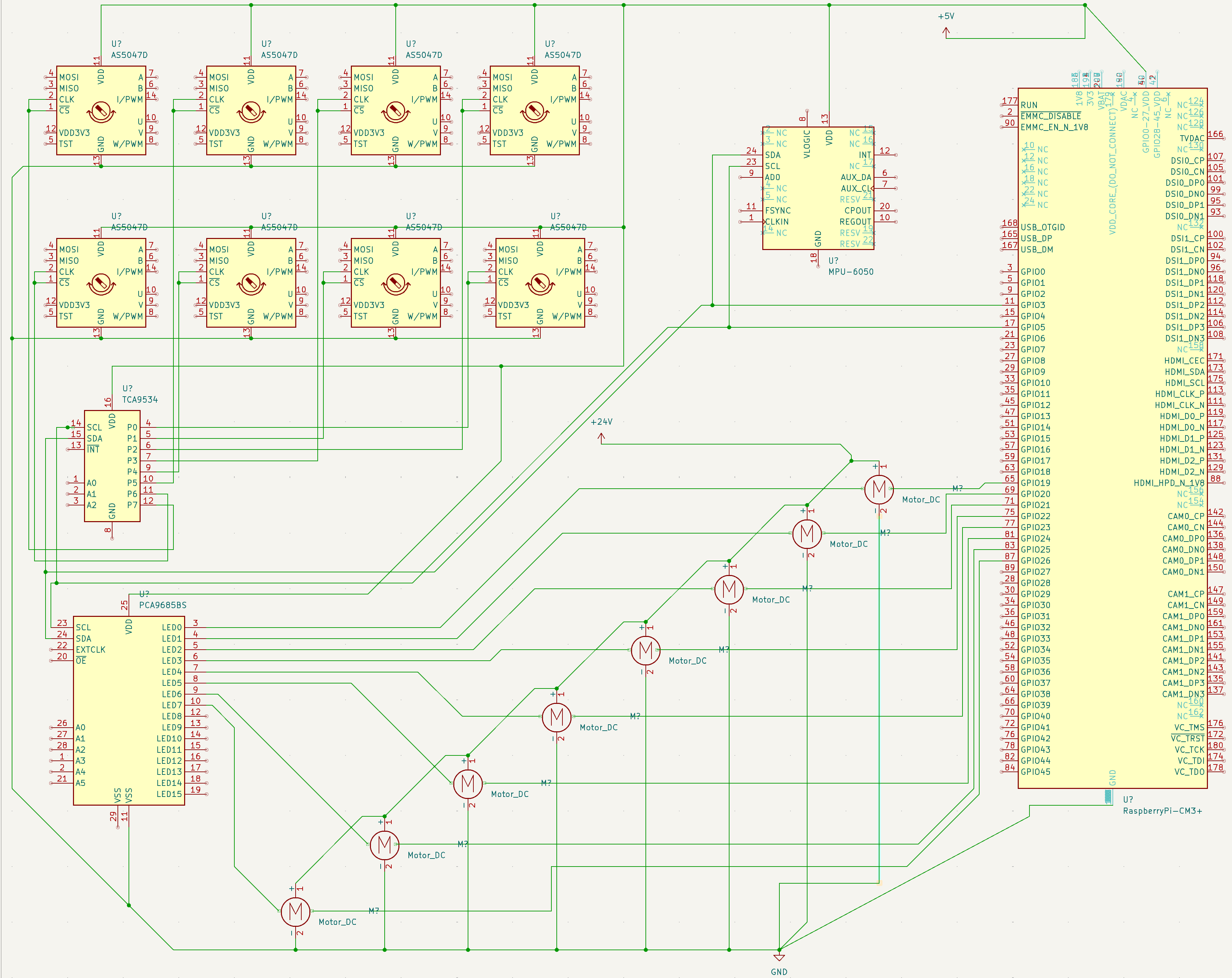 electronics